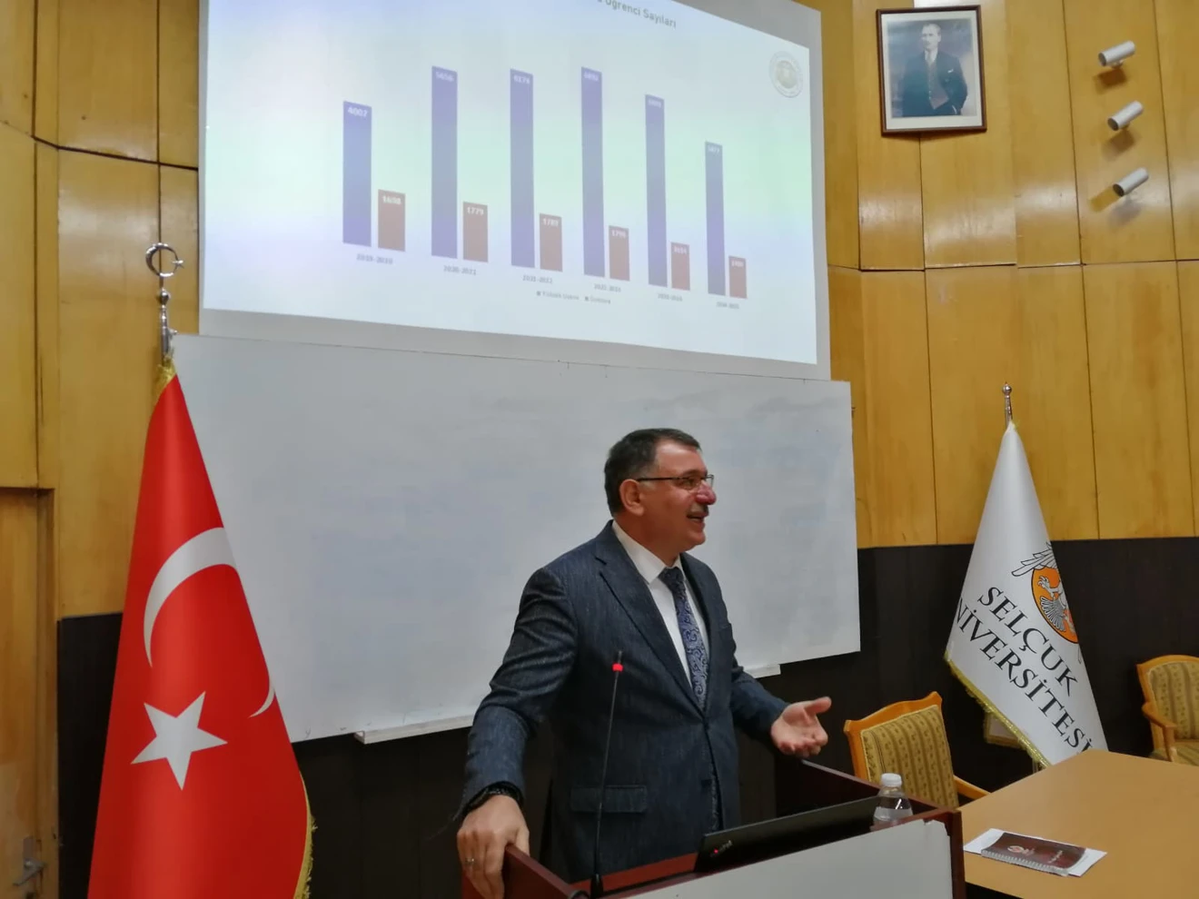 Selçuk Üniversitesi Edebiyat Fakültesi Akademik Kurul Açılış Programı Düzenlendi